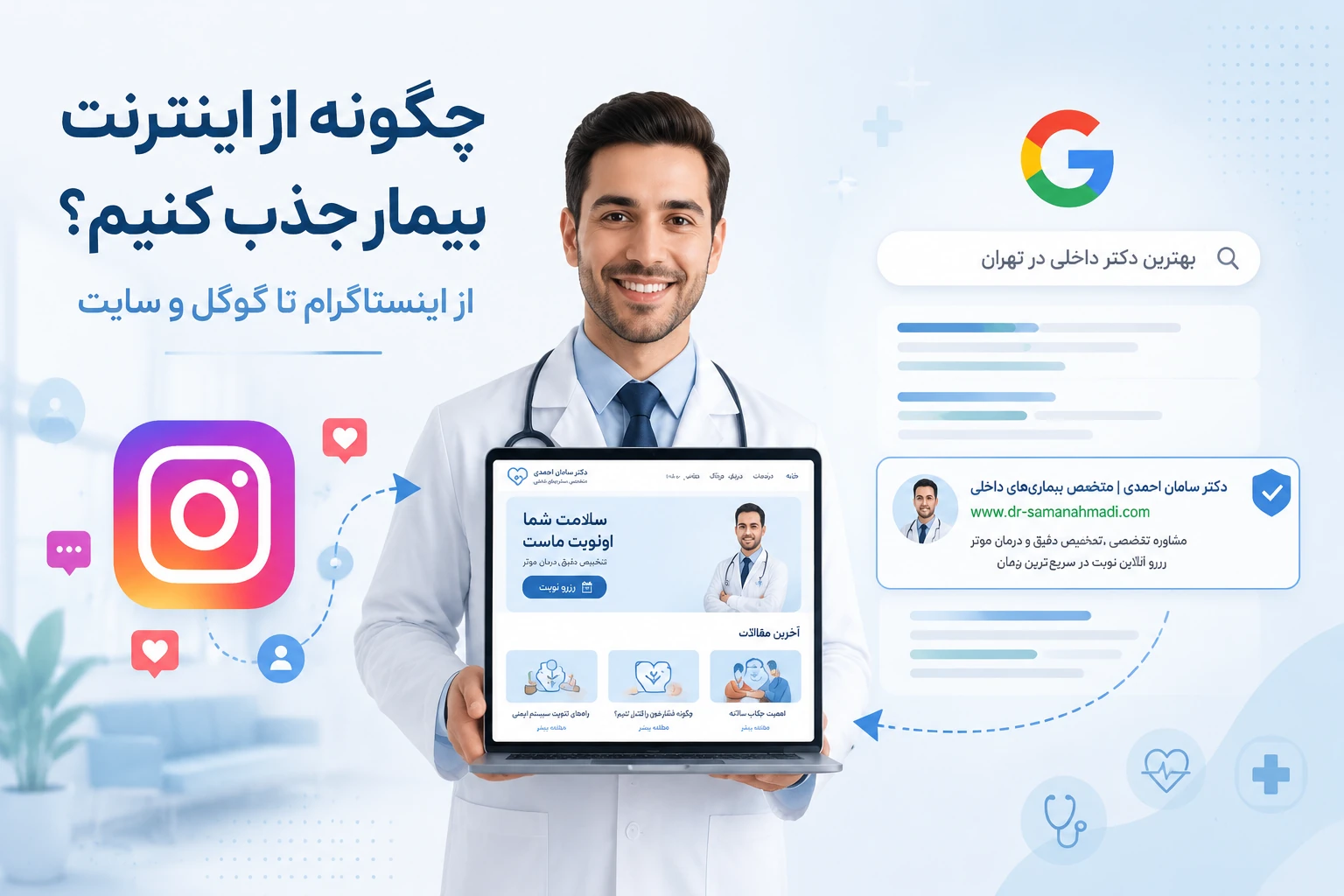 مسیر کامل جذب بیمار از اینترنت؛ شروع از اینستاگرام، ادامه در گوگل و تصمیم نهایی در سایت پزشک.