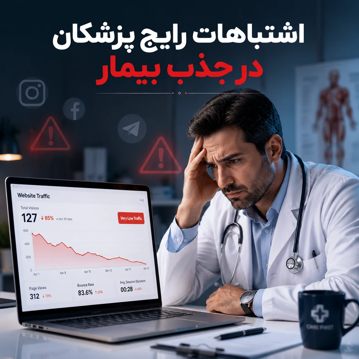 اشتباهات رایج پزشکان در بازاریابی آنلاین و تحلیل داده‌های سایت